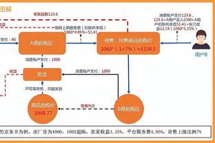 瓜帅欧冠中第三次遇到哥本哈根，此前两次都夺冠，那这次……